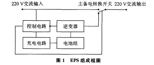 消防設(shè)備電源的重要性、類型和選型