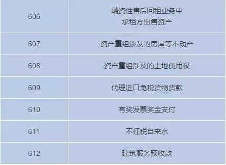 3月1日起不能收藏個(gè)人收藏碼了嗎？我要注冊(cè)個(gè)體戶才能收錢嗎？